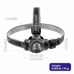 NISUS Headlamps Portable LED Lightweight Headlamp For Camping